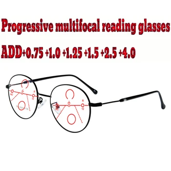Ретро Кръгли Анти-Сини Леки Свръхлеки Титанов Прогресивни Очила за Четене за Мъже И Жени+1.0 +1.5 +1.75 +2.0 +2.5 +3 +3.5 +4
